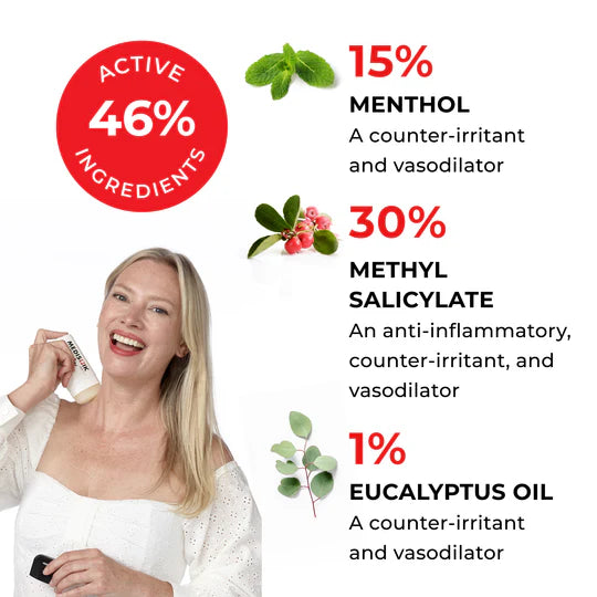 Medistik Pain Relief Stick - Made in Canada - Extra Strength Topical Pain Reliever for Backache, Arthritis, Muscle and Joint Pain